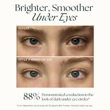 Carica l'immagine nel visualizzatore di Gallery, Brightening Retinol Eye Creme