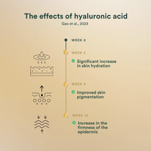 Laden Sie das Bild in den Galerie-Viewer, NEW Inner Beauty with H5-NADH™