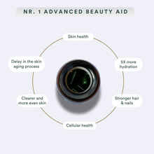 Carica l'immagine nel visualizzatore di Gallery, NEW Inner Beauty with H5-NADH™