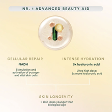 Carica l'immagine nel visualizzatore di Gallery, NEW Inner Beauty with H5-NADH™