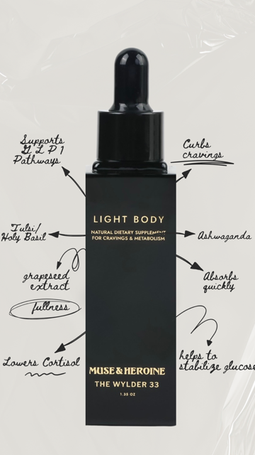 THE WYLDER 33 LIGHT BODY X MUSE & HEROINE LIMITED - EDITION – Muse