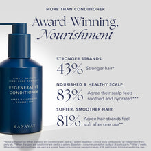 Charger l&#39;image dans la galerie, Regenerative Veda4 Bond Complex Conditioner
