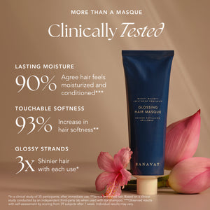 Glossing Hair Masque