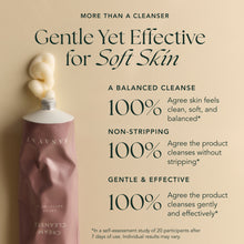 Carica l&#39;immagine nel visualizzatore di Gallery, LUMINOUS CEREMONY Cream Cleanser
