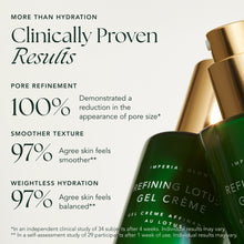 Laden Sie das Bild in den Galerie-Viewer, REFINING LOTUS GEL SERUM-CRÈME
