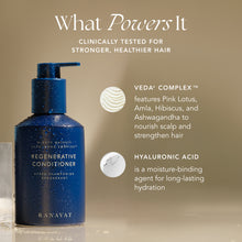 Charger l&#39;image dans la galerie, Regenerative Veda4 Bond Complex Conditioner
