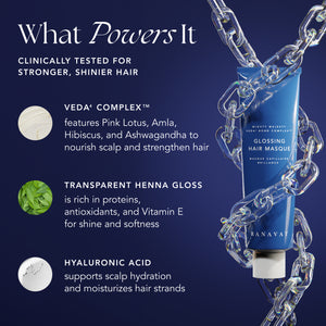 Glossing Hair Masque