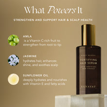 Charger l&#39;image dans la galerie, MIGHTY MAJESTY Fortifying Hair Serum

