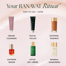 Laden Sie das Bild in den Galerie-Viewer, REFINING LOTUS GEL SERUM-CRÈME
