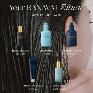 Glossing Hair Masque