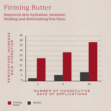 Carica l'immagine nel visualizzatore di Gallery, Firming Butter Refill